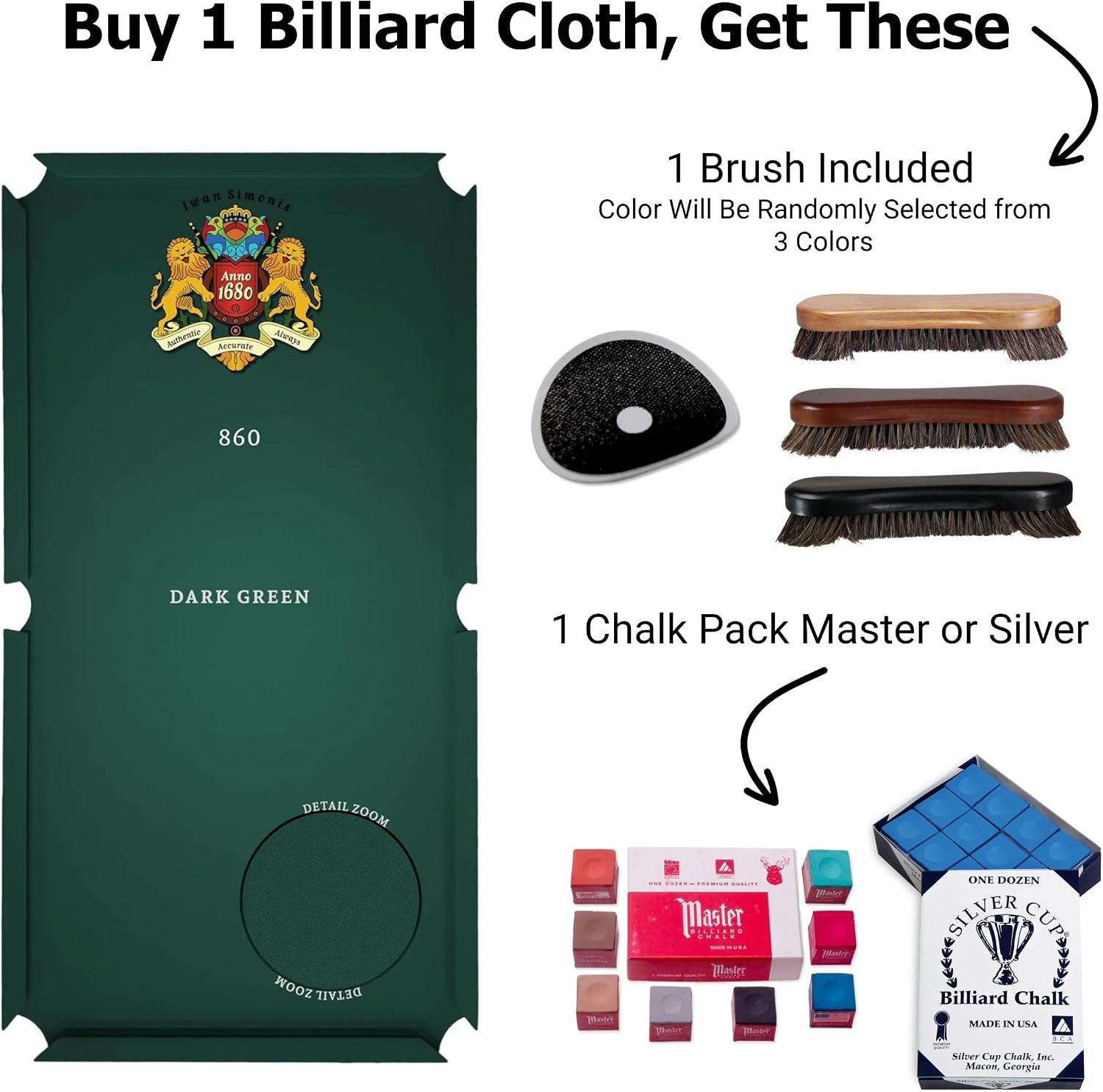 Felt That Actually Plays: Choosing Pool Table Cloth by Oz Weight, Wool Blend, and Color Without Getting Burned